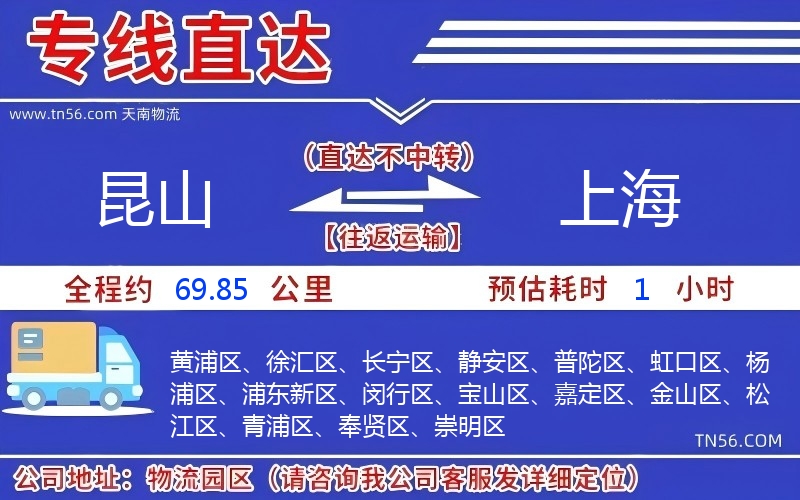 昆山到上海物流公司 昆山到上海物流公司