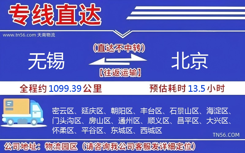 无锡到北京物流公司 无锡到北京物流公司