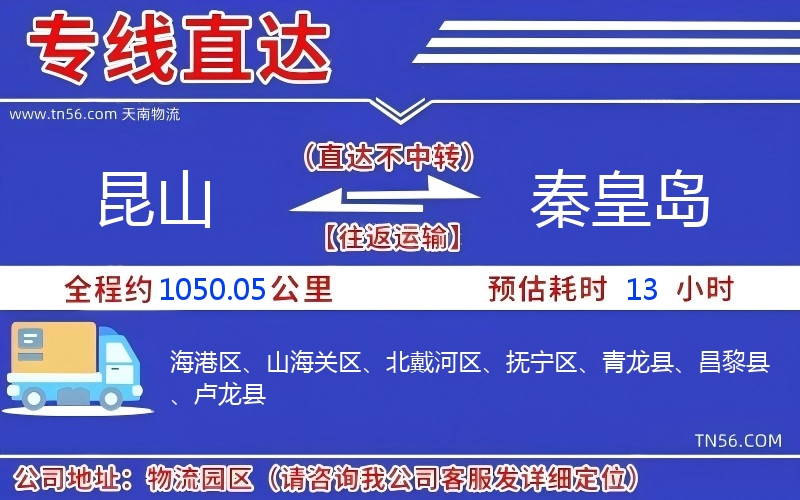 昆山到秦皇岛物流公司 昆山到秦皇岛物流公司